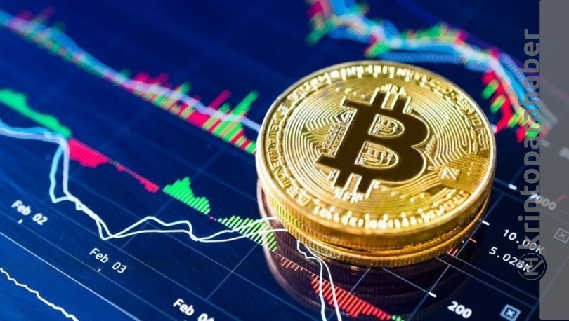 Ünlü analist Plan B, Bitcoin'in kısa vadede fiyatını umursamıyor! İşte nedeni