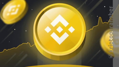 Binance Coin fiyat analizi: BNB yükseliş eğilimini sürdürebilecek mi?