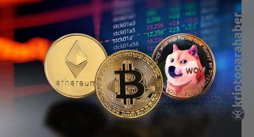 Kripto para piyasasında bugün BTC, ETH ve DOGE neden düşüş yaşadı?