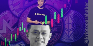 Binance borsası, İngiltere’de yeni başlangıç yapmak istiyor