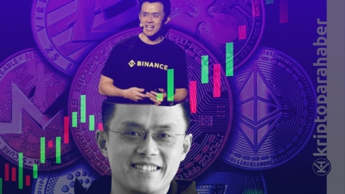 Binance borsası, İngiltere’de yeni başlangıç yapmak istiyor