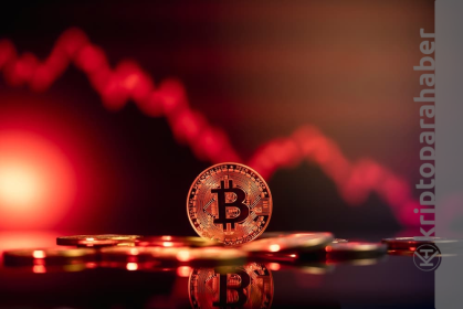 Enflasyon haberleri piyasaya korku salarken Bitcoin fiyatı 1 ayda %30 değer kaybetti!