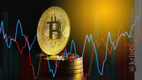 Bitcoin son durum: 50K altına iyice yerleşti mi?