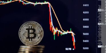 Bitcoin’de endişe: Kazakistan'daki kargaşa Mayıs 2021'in tekrar yaşanmasına mı neden olacak?