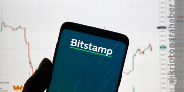 Bitstamp borsası, Shiba Inu'yu (SHIB) listeleme kararı aldı