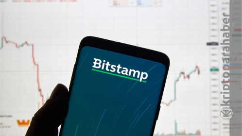 Bitstamp, Shiba Inu’yu listeleme kararı aldı!