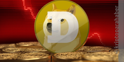 Dogecoin fiyat analizi: DOGE, rallinin ardından %6,7 değer kaybetti! Yükseliş bekleniyor mu?