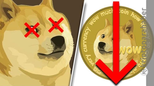 Şok: Dogecoin ölüme mi gidiyor? “Çifte darbe” geldi! Bu seviyeler kritik