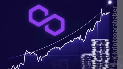 Zincirlerini kıran altcoin şahlandı! Gözünü bu seviyelere dikti… Teknik analiz