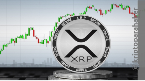 Ripple fiyat analizi: XRP için yeni direnç noktası önemli bir seviye olan 0,85 dolar mı?