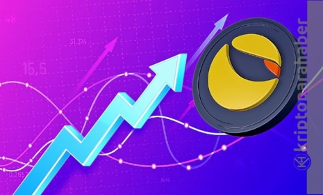 Binance ve Huobi’nin USDT’yi listelemesiyle; Terra (LUNA) fiyatı artmaya devam ediyor!