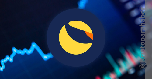 Terra fiyat analizi: LUNA 54,3 doları test etmeye hazırlanıyor, yükselecek mi?