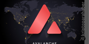 Avalanche fiyatı (AVAX)