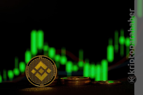 Binance Coin analizi