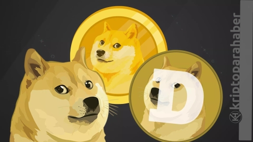 Dogecoin yaratıcısı, hangi göstergenin güçlü ilişkisine dikkat çekti?