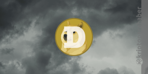 Dogecoin analizi: DOGE 0,18 dolar direncini geçemiyor, fiyatı ne bekliyor?