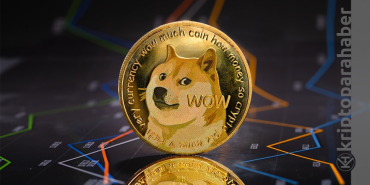 Güncel Dogecoin analizi (DOGE)