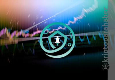 Safemoon fiyatı %65’lik ralliye başlamaya hazır! Alım fırsatı mı?