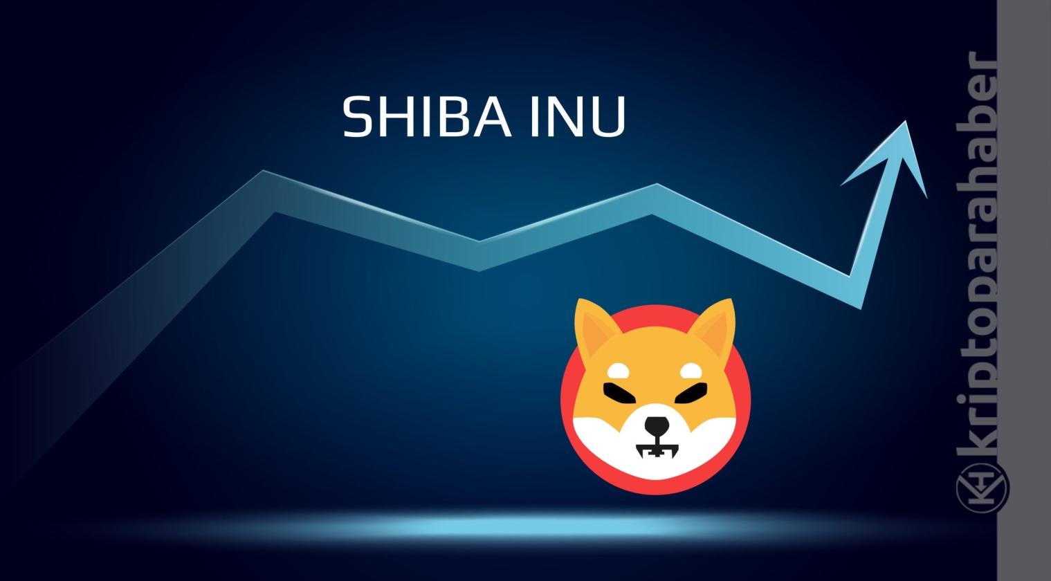 Shiba Inu (SHIB), yükselişi devam edecek mi? Teknik göstergeler ne anlatıyor?