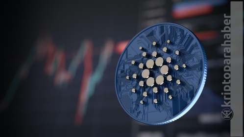 Kripto analistleri: “Cardano (ADA) yükselişe hazır”