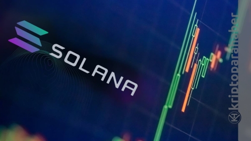 Solana fiyatı düşüş görünümünden kurtulabilecek mi? Sol için kritik seviyeler