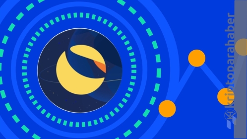 Terra (LUNA) 4. çeyreğe hakim oluyor; Bitcoin’e karşı yüzde 80 arttı!