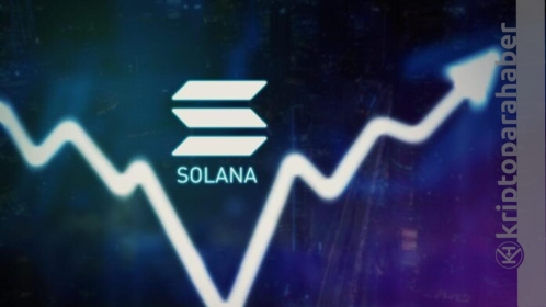 Solana fiyatı düşüş görünümünden kurtulacak mı? Teknik analiz