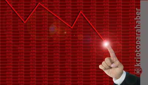 Bu altcoin’i tutan yatırımcılar dikkat! Fiyat grafiği ‘satış zamanı’ mı diyor?