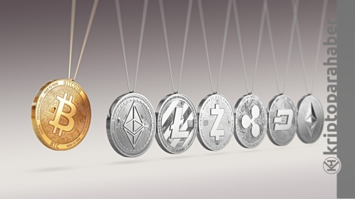 Bu altcoin’de riskli sinyaller var! Dikkat…