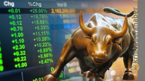 Boğalar bu altcoin’de kontrolü tekrar ele geçirmeye çalışıyorlar! Teknik analiz