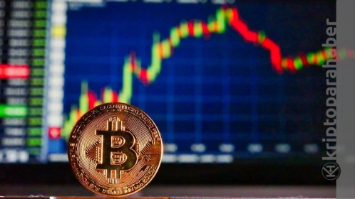 Borsalarda Bitcoin çıkışı yaşanırken 44.500 seviyesi yeniden test edildi