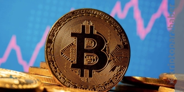 Büyük şok: Bitcoin grafiğinde "death cross" geliyor! Ne olacak?