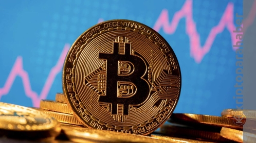 Büyük şok: Bitcoin grafiğinde “death cross” geliyor! Ne olacak?