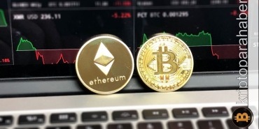 Bitcoin ve Ethereum teknik analiz: Son durum…
