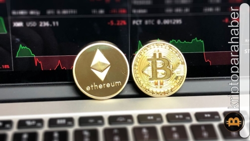 Bitcoin ve Ethereum teknik analiz: Son durum…