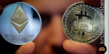 Bitcoin ve Ethereum teknik analiz: Fed sonrasında iki varlıkta son durum nedir?