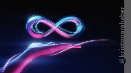 Bugün sert düşen ve dipten alım fırsatı veren 4 Metaverse coin