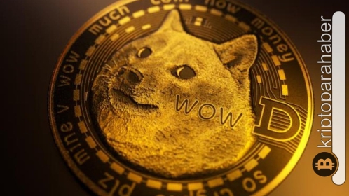 Dogecoin için tüm senaryolar burada: Yükselecek mi, düşecek mi?