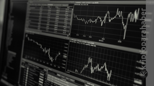 Fed sonrası kripto ve küresel piyasalarda neler oldu?