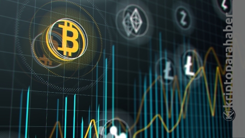Piyasa görünümü: MATIC %10 değer kazanırken Bitcoin 38.000 doları test ediyor