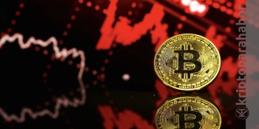 Popüler analistten Bitcoin uyarısı