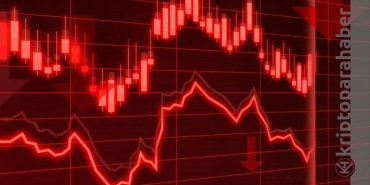 Shiba Inu değeri günden güne eriyor: DOGE katili nerede duracak?