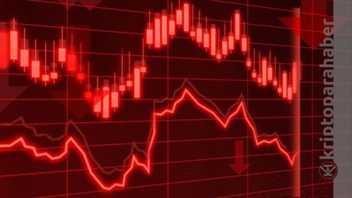 Shiba Inu değeri günden güne eriyor: DOGE katili nerede duracak?