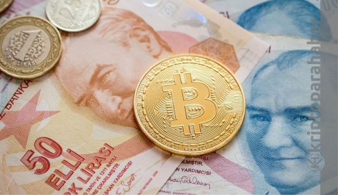 Türk lirası vs. Bitcoin: Hangisi daha oynak