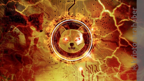 Dev borsa, Shiba Inu ve 4 altcoin’i listeleyecek! Büyük gün belli oldu