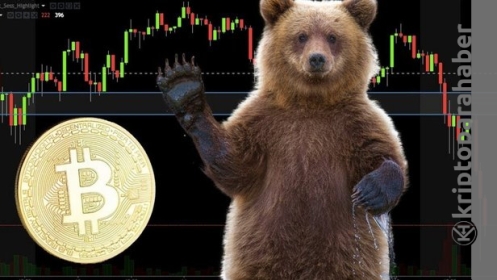 Ayılar kritik destek noktası için mücadelede! Bu altcoin hareketi tersine çevirebilecek mi?