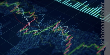 Dogecoin ve VeChain fiyat analizi