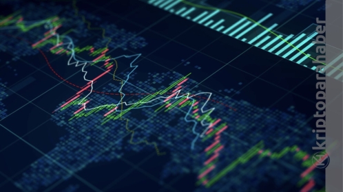 Dogecoin ve bu altcoin’e dikkat: Farklı sinyaller var! Teknik analiz