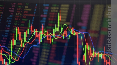 Boğalar bu altcoin’e saldırıyor! Sinyaller bayram ediyor… Fırsat görünümü!