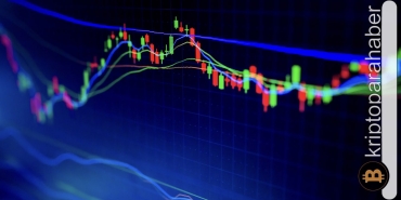 VeChain fiyat analizi